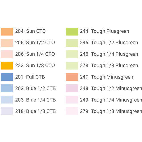 Filtros de Temperatura de Color Godox para Luz Led Godox de Enfoque S30