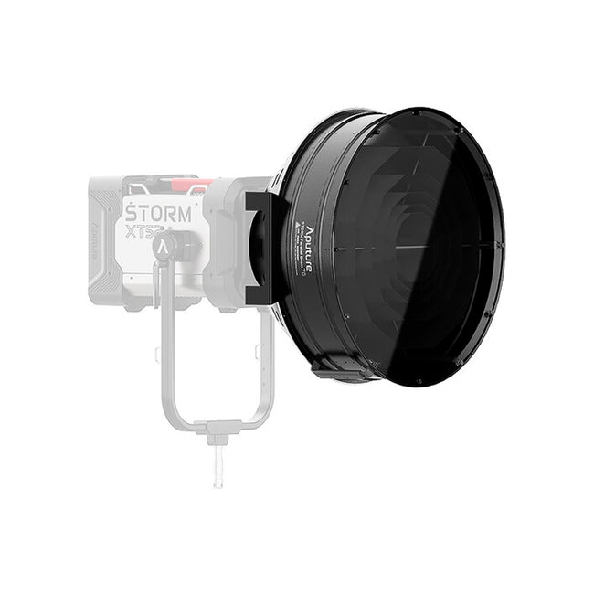 Parallel Beam Aputure Storm 70 Kit