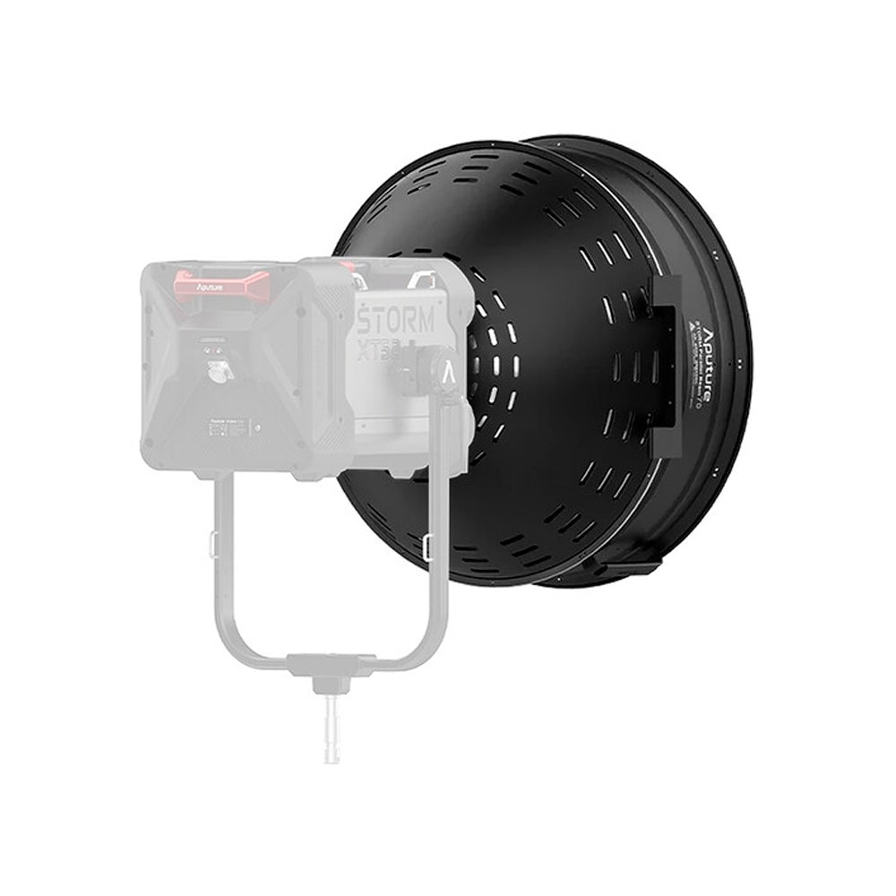 Parallel Beam Aputure Storm 70 Kit