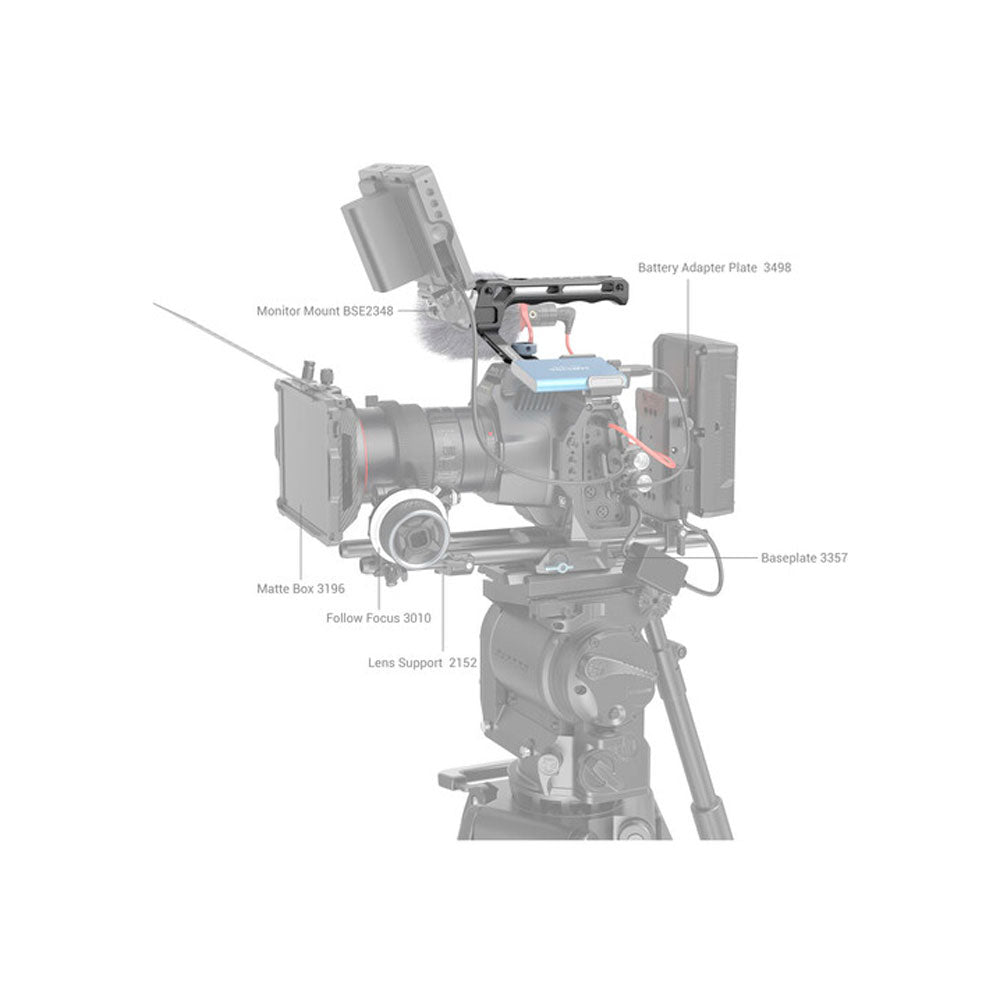 Empuñadura SmallRig con Montaje Antitorsión estilo ARRI (Lite)