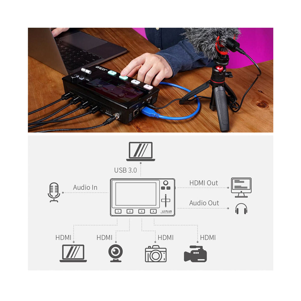 Mezclador de Video FeelWorld L2 Plus con Multiples Cámaras Switcher